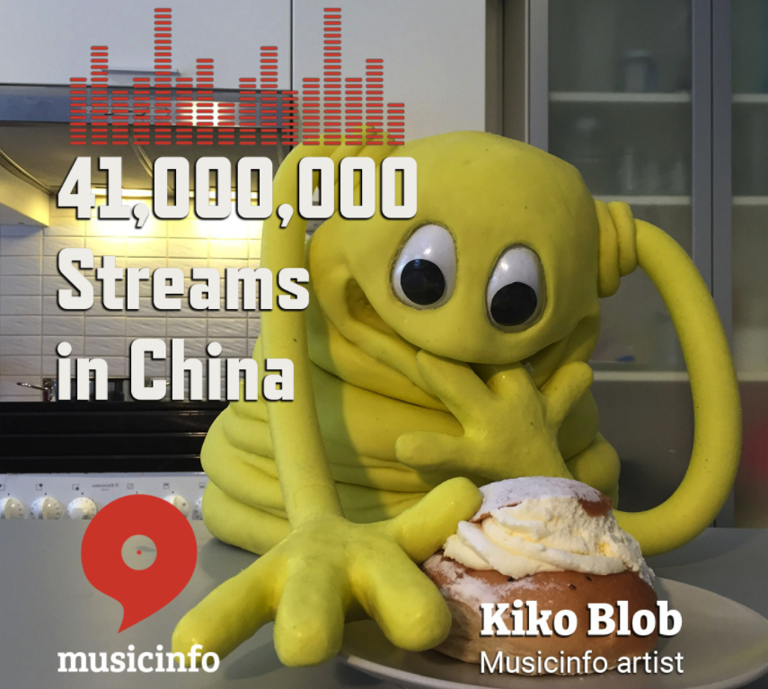 The Most Streams for a Single in One Day: Kiko Blob 16 Million Streams