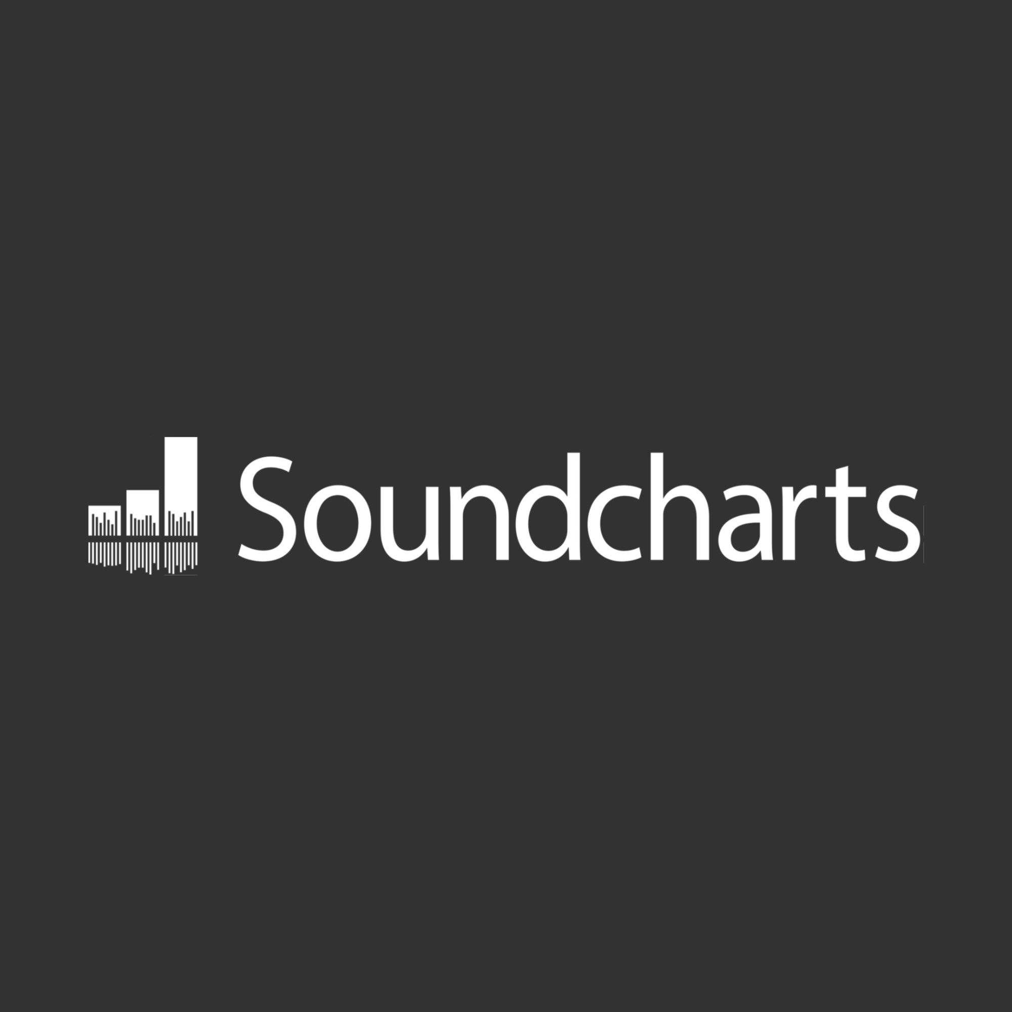 SoundCharts