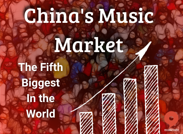the fifth biggest music market china