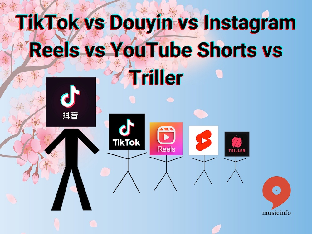 TikTok_vs_Douyin_vs_Instagram_Reels_vs_YouTube_Shorts_vs_Triller