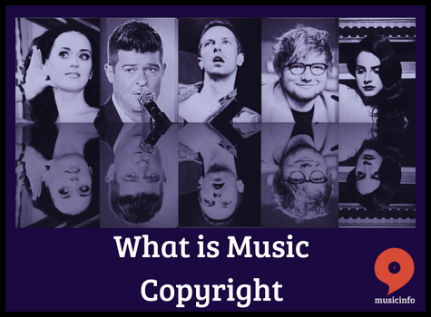 What is Music Copyright?