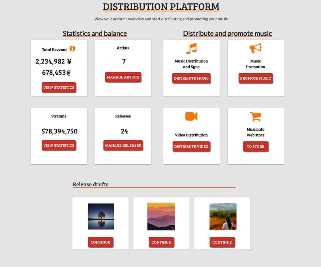 Distribution Platform style=