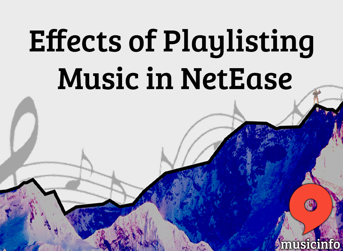 Playlisting NetEase