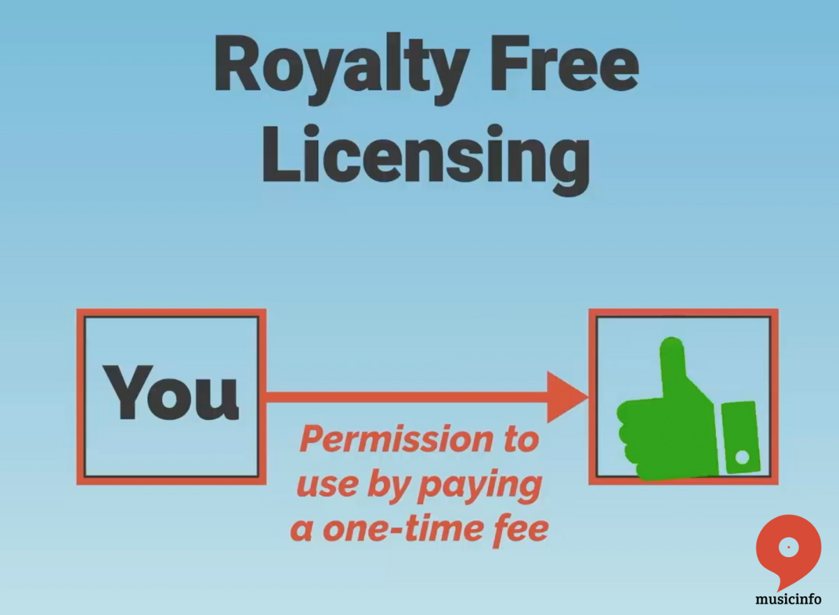 royalty-free