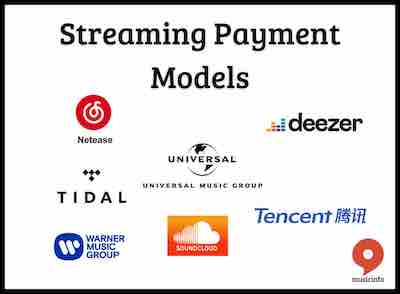 Streaming Payment Models